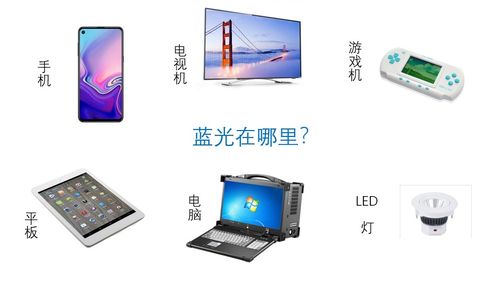 還在抱著手機不放 夜間藍光增加結(jié)腸癌風(fēng)險