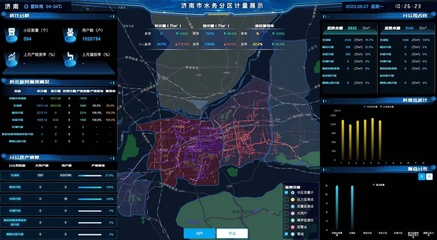 管理+技術雙翼迭代驅(qū)動 濟南水務解鎖城市供水管網(wǎng)漏損治理密碼