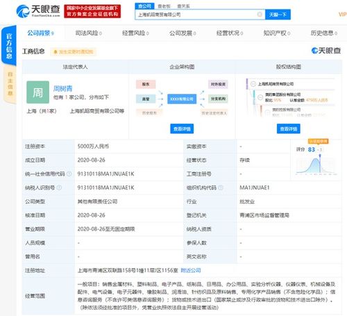 美的加碼布局長三角 上海新設(shè)商貿(mào)公司注資5000萬，涉足信息技術(shù)咨詢服務(wù)領(lǐng)域